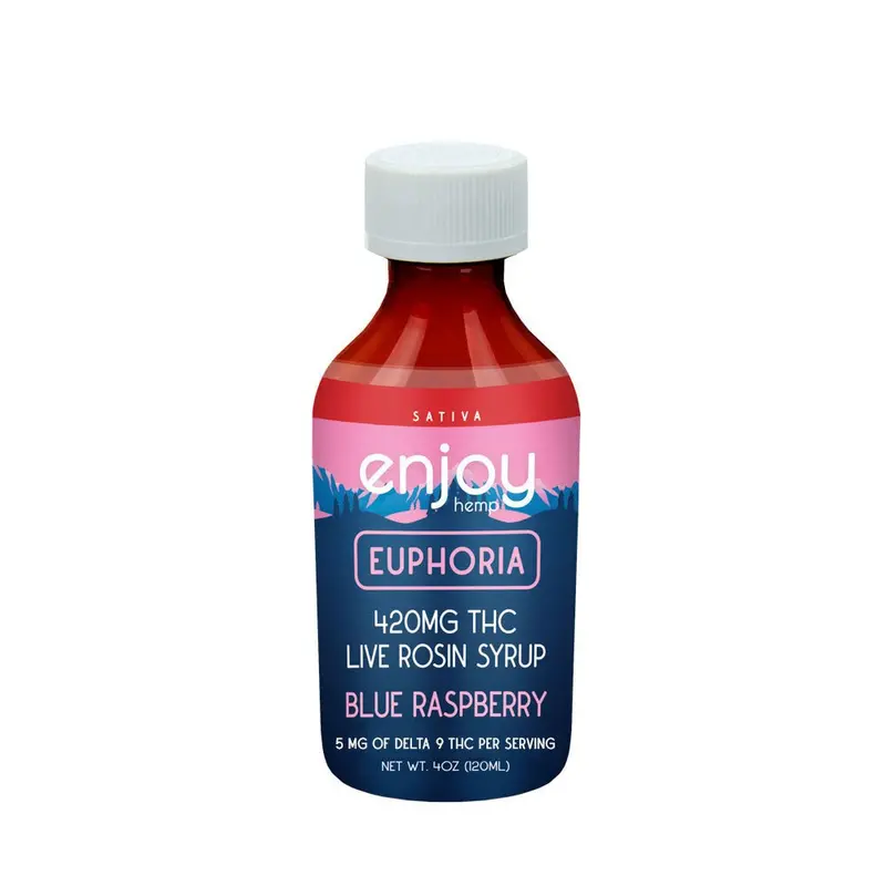 Enjoy Hemp Delta 9 Blue Raspberry Thc Syrup 1