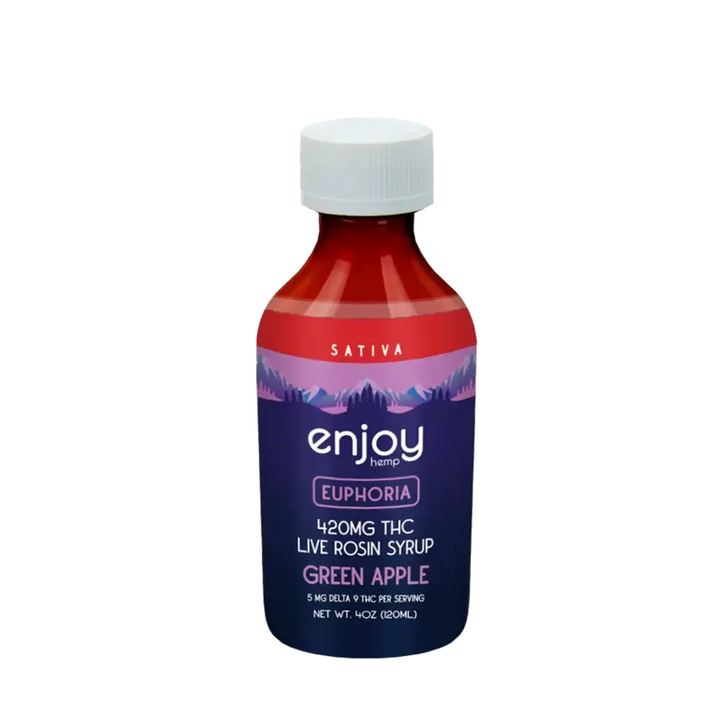 Enjoy Hemp Delta 9 Green Apple Thc Syrup 1