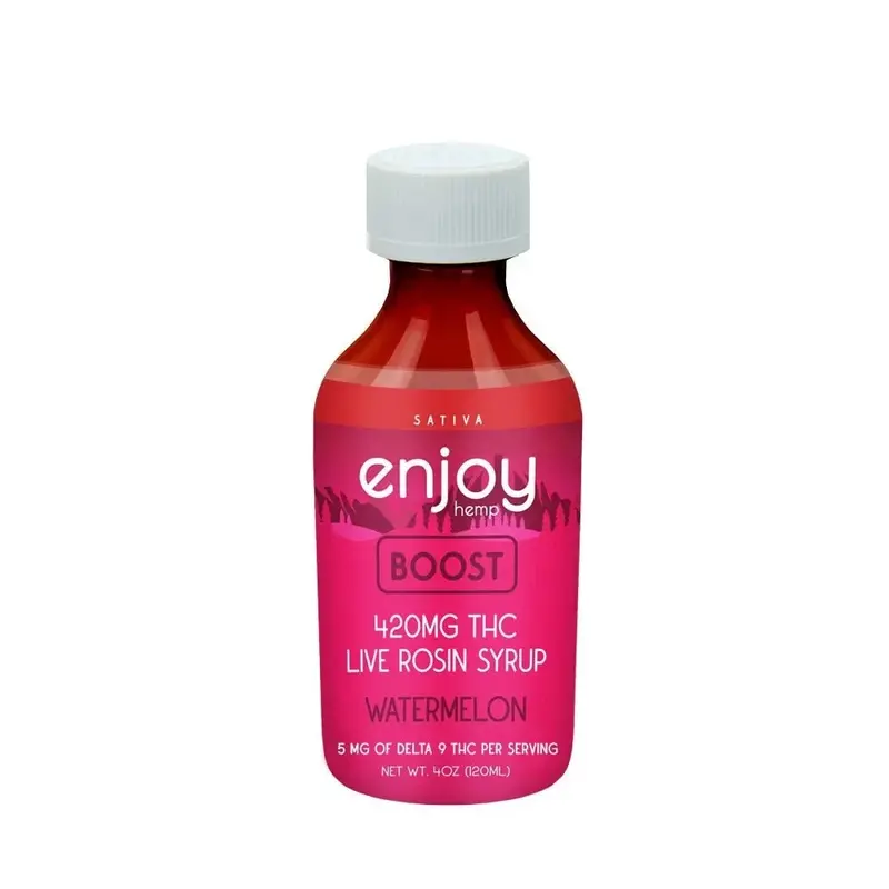 Enjoy Hemp Delta 9 Watermelon Thc Syrup 1